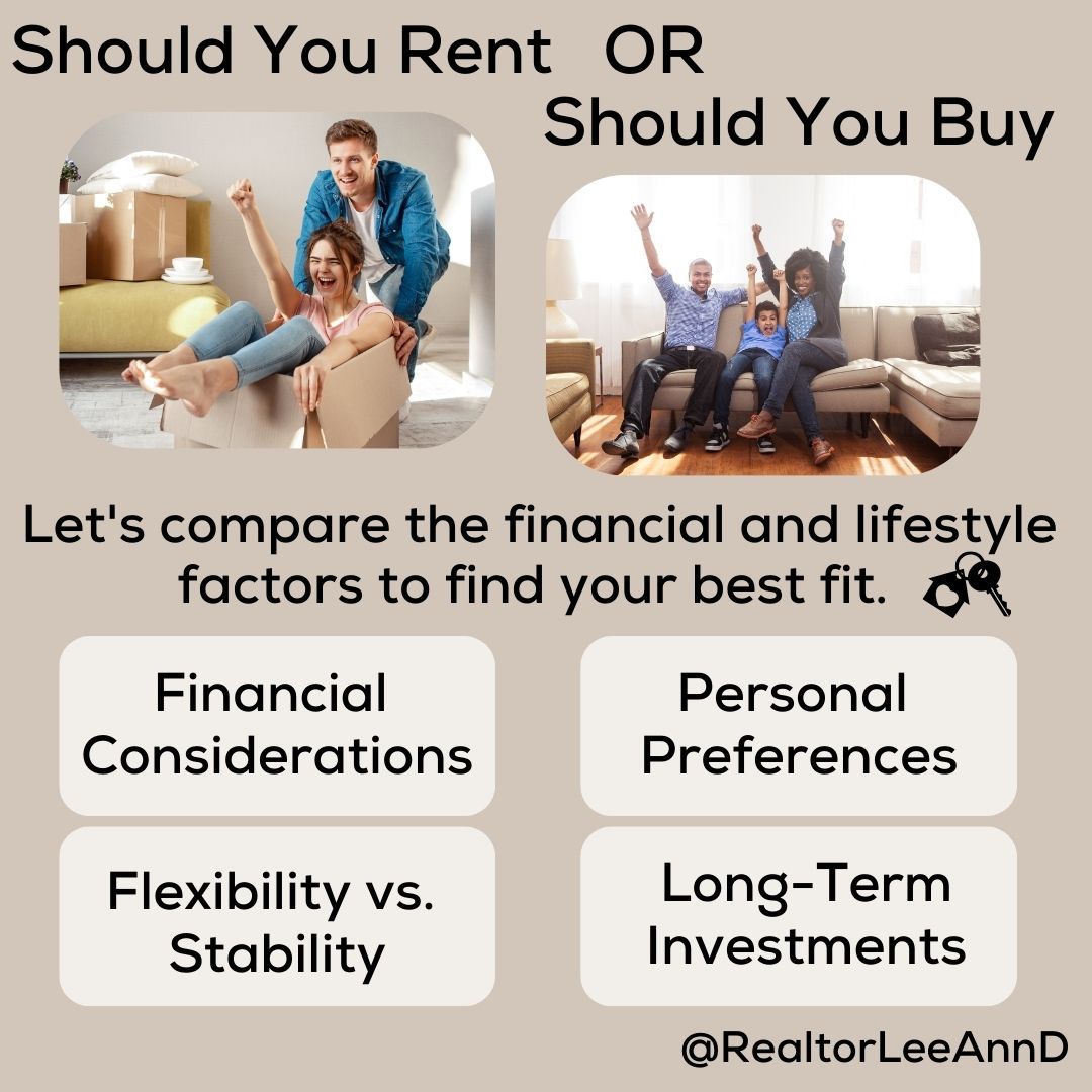 Should you rent or should you buy? Let's compare the financial and lifestyle factors together to find your best fit.